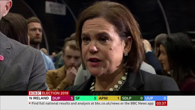 Mary Lou McDonald