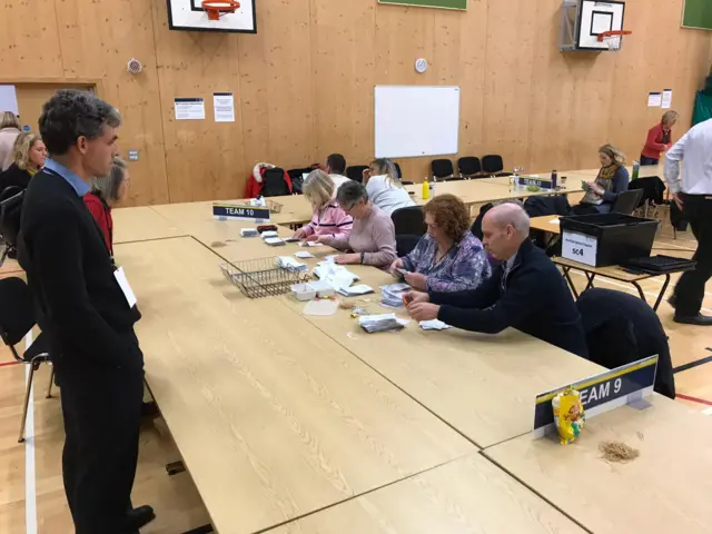 Count begins in South Cambridgeshire