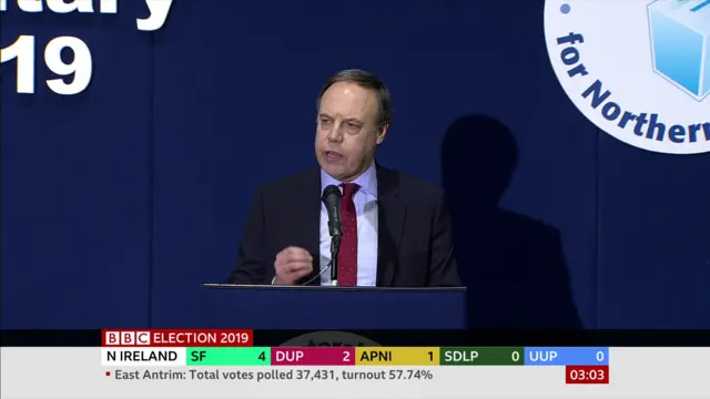 Nigel Dodds