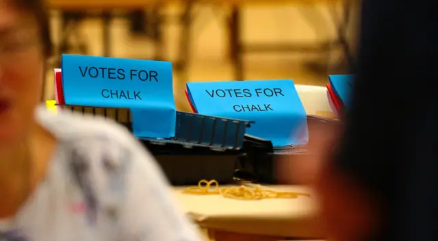 Ballot boxes