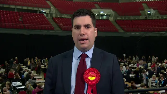 Richard Burgon