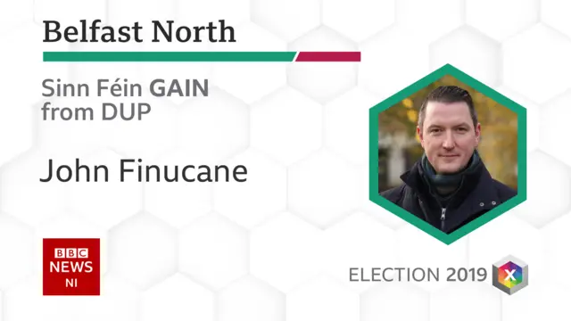 John Finucane card