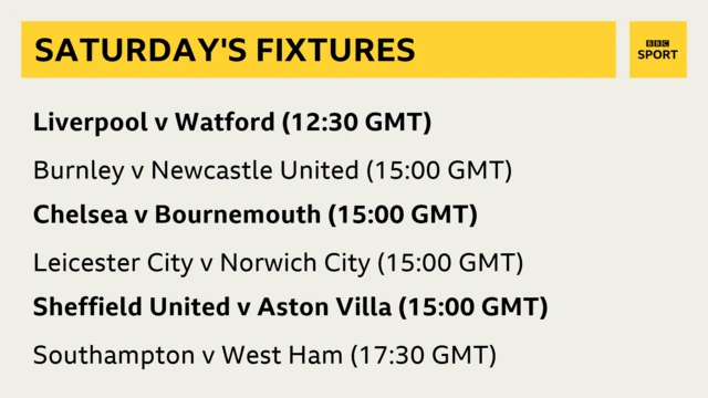 Saturday's Premier League fixtures