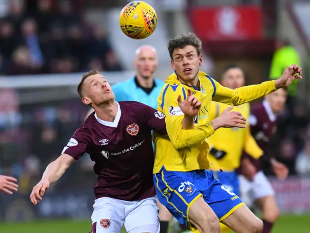 Hearts v St Johnstone