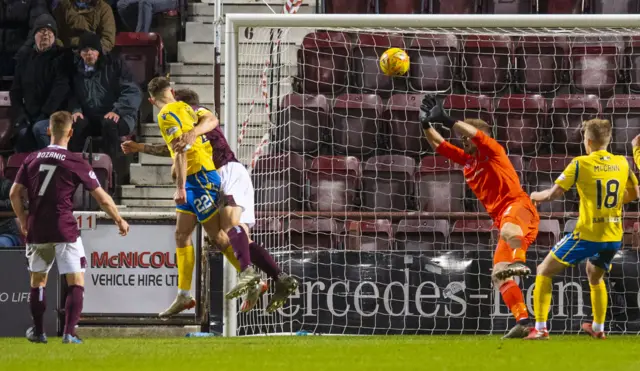 Callum Hendry nods in the only goal at Tynecastle