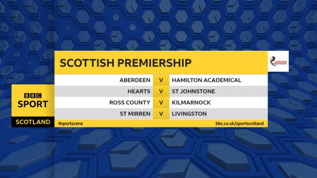 Premiership fixtures