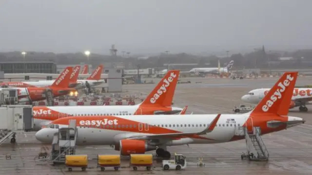 Planes at Gatwick