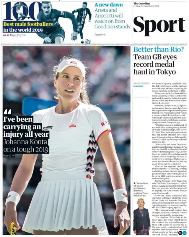 Guardian main sport page