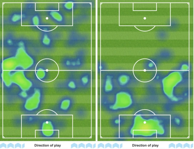 heat map