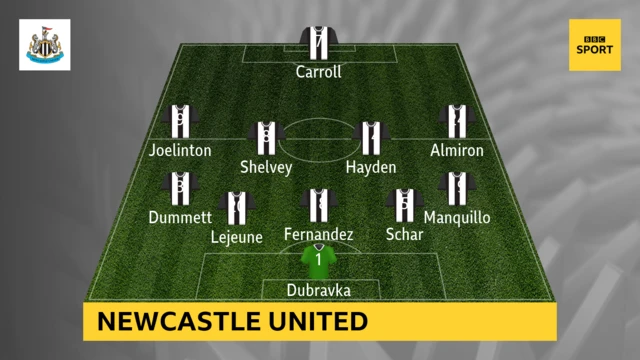 Newcastle XI