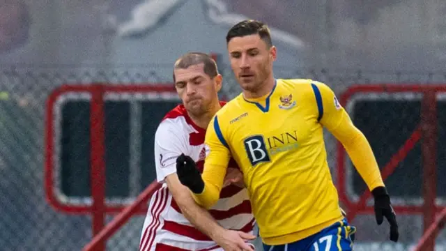 St Johnstone’s Michael O’Halloran and Hamilton’s Alex Gogic