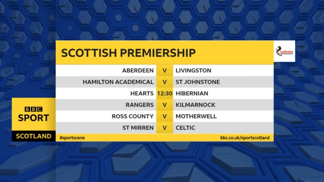 Scottish Premiership fixtures on Boxing Day