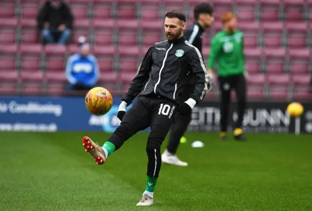 Hibs midfielder Martin Boyle