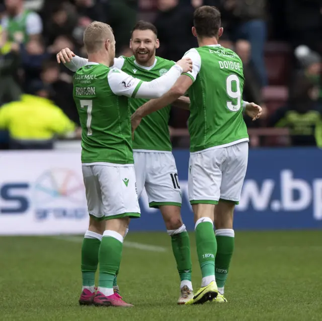 Hibs celebrate one of Martin Boyle's two goals