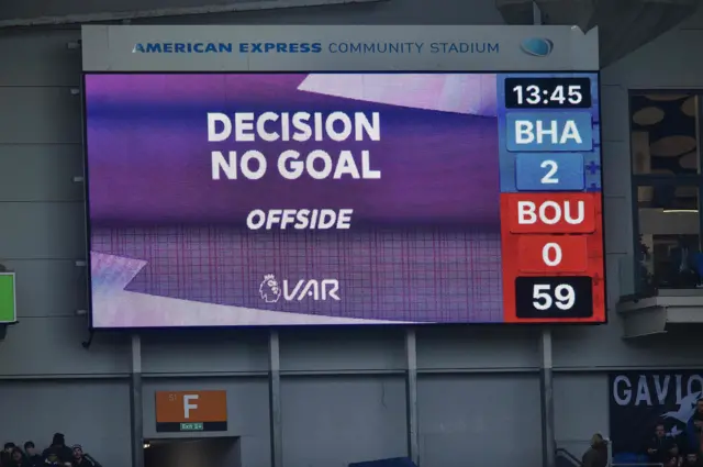 VAR offside decision is displayed