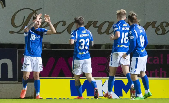 Callum Hendry (left) rescued a point for St Johnstone at home to Ross County