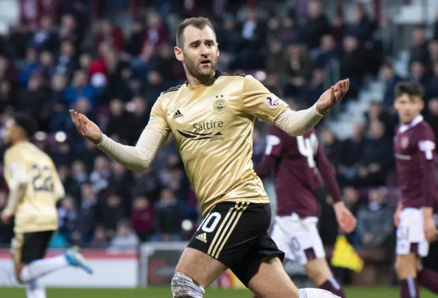 Niall McGinn celebrates for Aberdeen