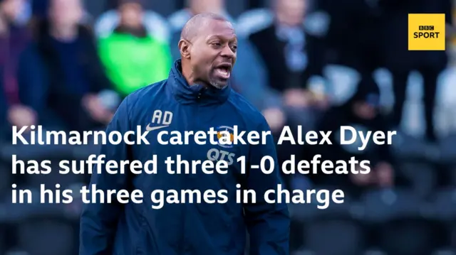 Kilmarnock caretaker boss Alex Dyer