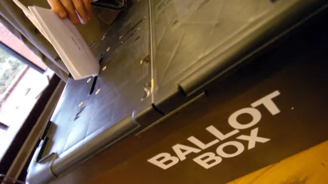 Ballot box