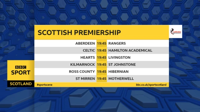 Scottish Premiership fixtures