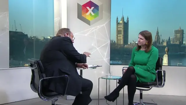 Jo Swinson being interviewed by Andrew Neil