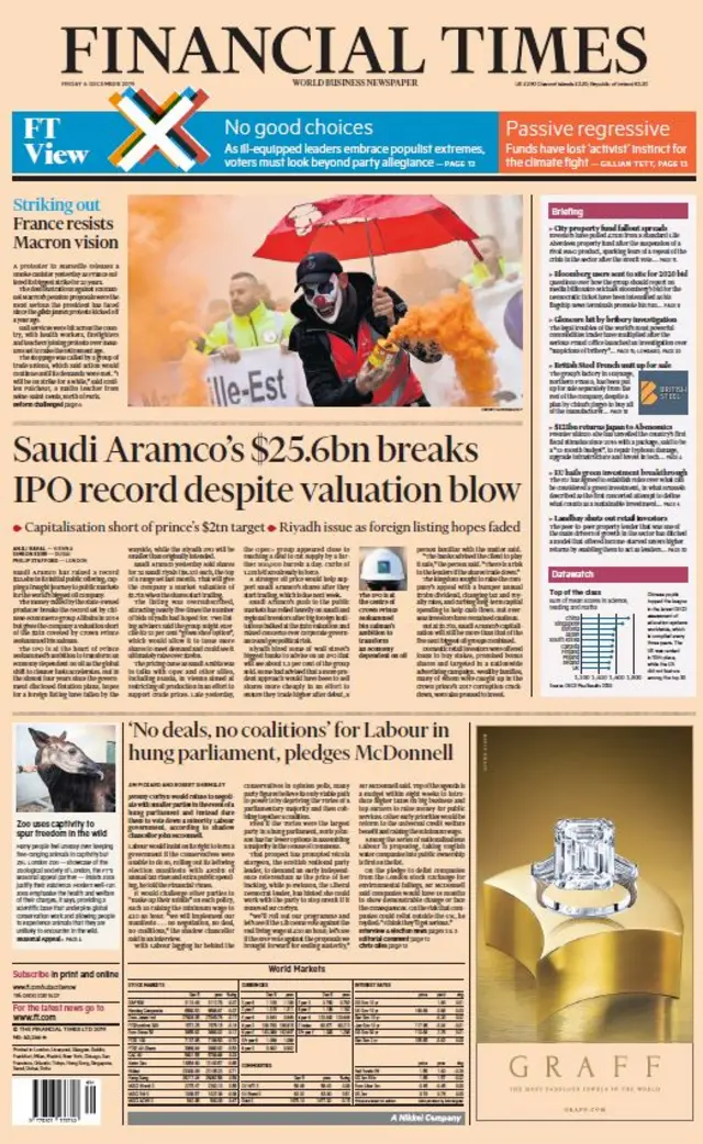 Financial Times front page