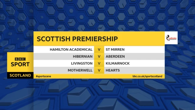 Scottish Premiership fixtures