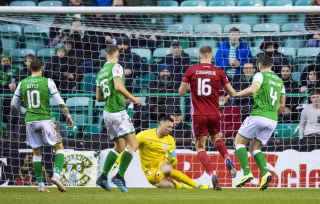 Ofir Marciano denies Aberdeen's Sam Cosgrove