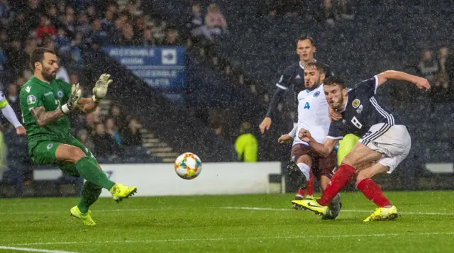 John McGinn scores for Scotland against San Marino