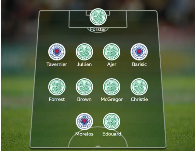 Old Firm selector