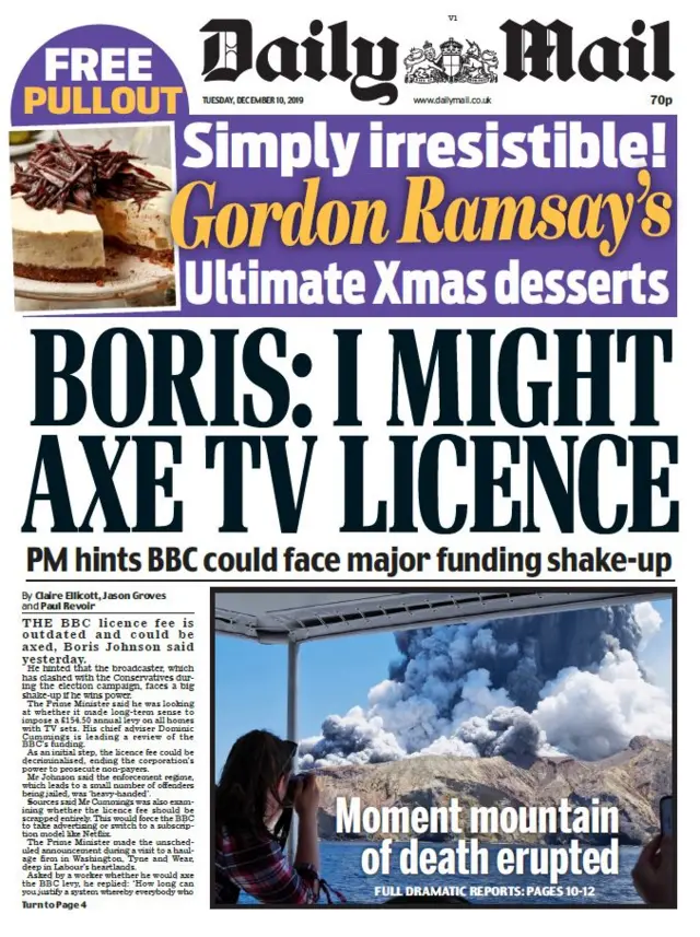 Front page of the Mail