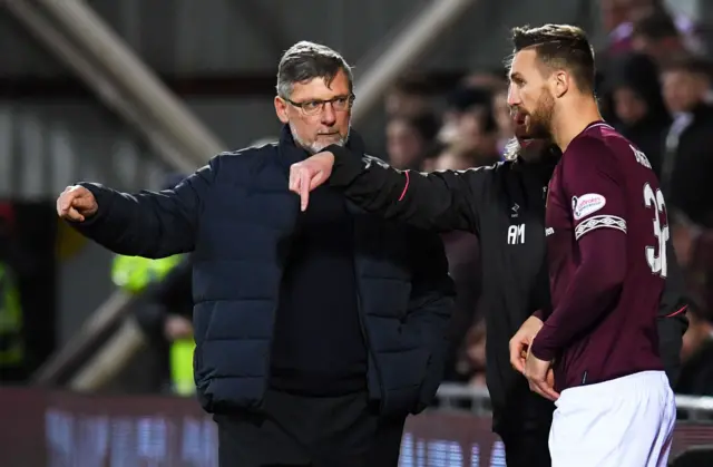 Hearts manager Craig Levein and David Vanecek