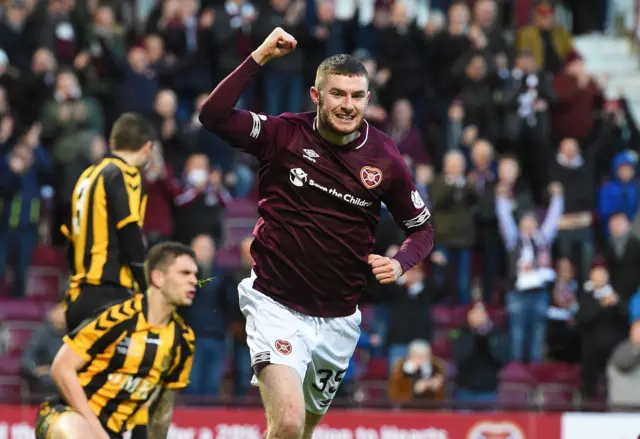 Aidan Keena