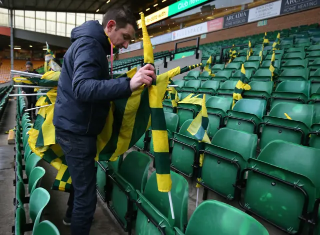 Norwich flags