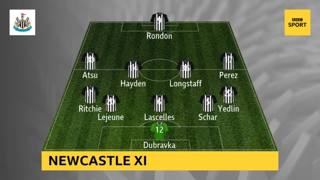 Newcastle XI