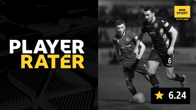 Player rater graphic