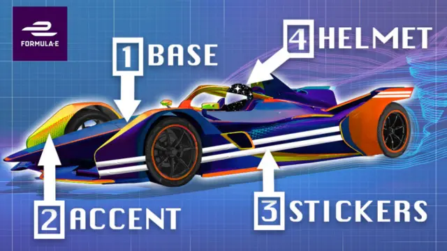 Formula E car design