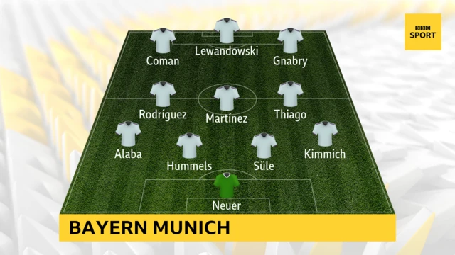 Bayern Munich