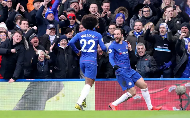 Gonzalo Higuain