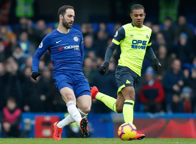 Gonzalo Higuain