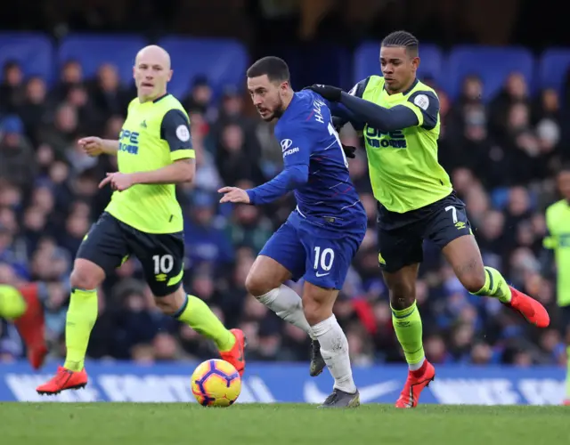 Eden Hazard