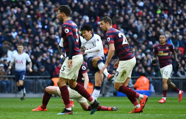 Son Heung-min