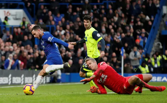 Eden Hazard
