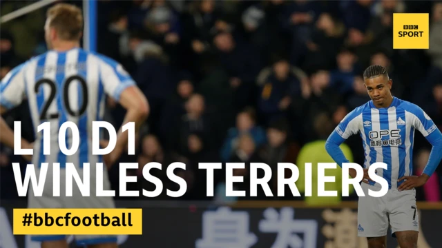 Huddersfield