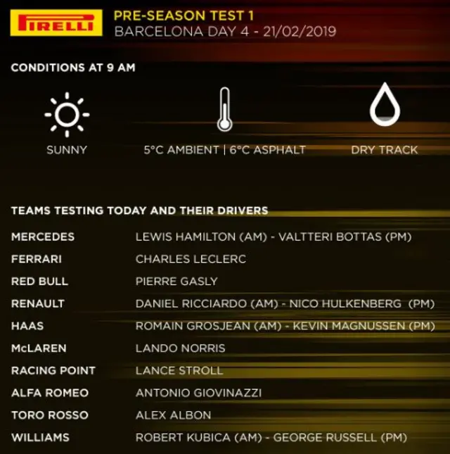 Pirelli