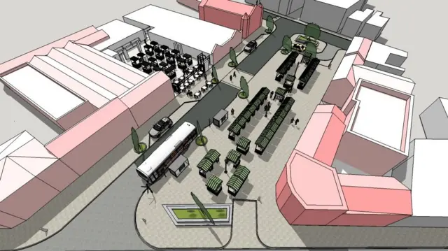 Artist impression of new indoor market