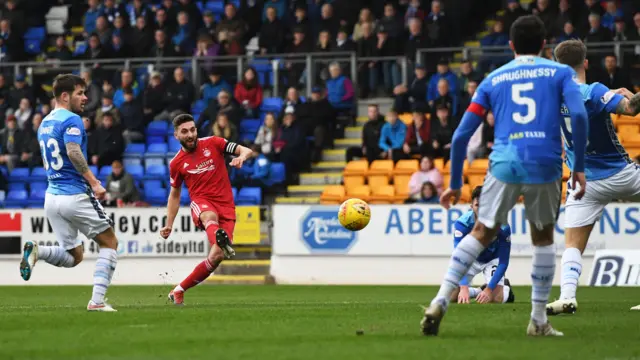 Graeme Shinnie scores for Aberdeen