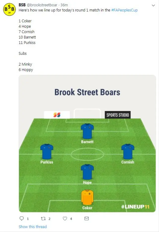 Graphic of a five-a-side pitch with the formation of the players represented by tshirts