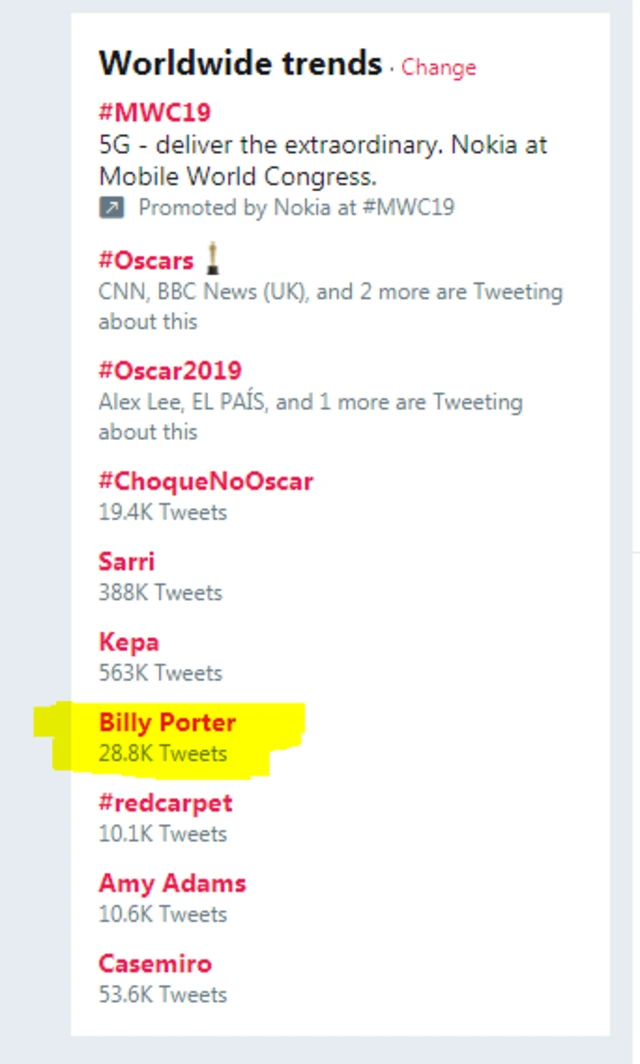 screengrab of Twitter that shows Billy Port's name trending, alongside other Oscar-related terms