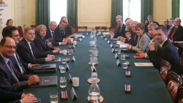 UK and Scottish ministers meeting